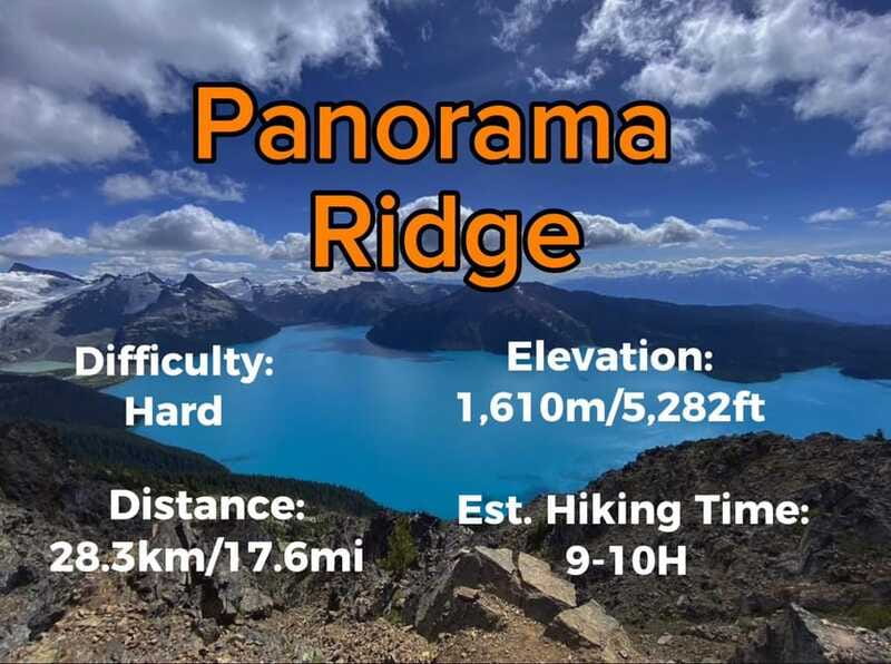 Garibaldi Park/ Panorama Ridge/ Hiking Day Trip - Practical preparation for a twelve-hour day