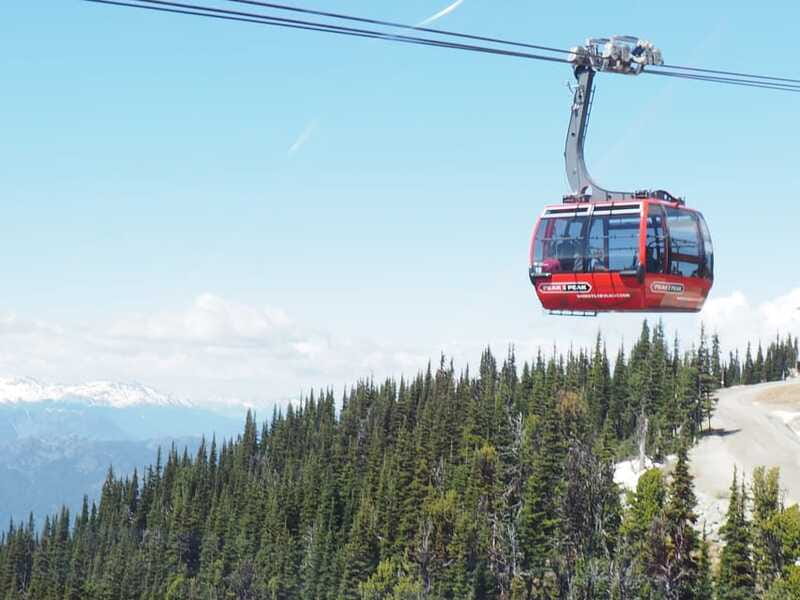 Private Tour to Whistler - Who should book this Whistler tour?