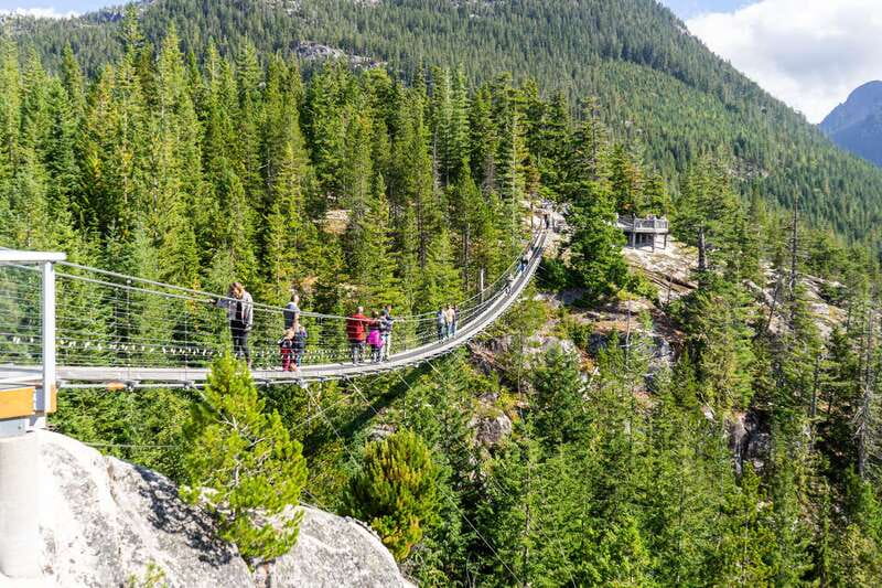 Vancouver: Sea To Sky Highway, Gondola, & Whistler Day Trip - Whistler Village gives you time to choose your own pace